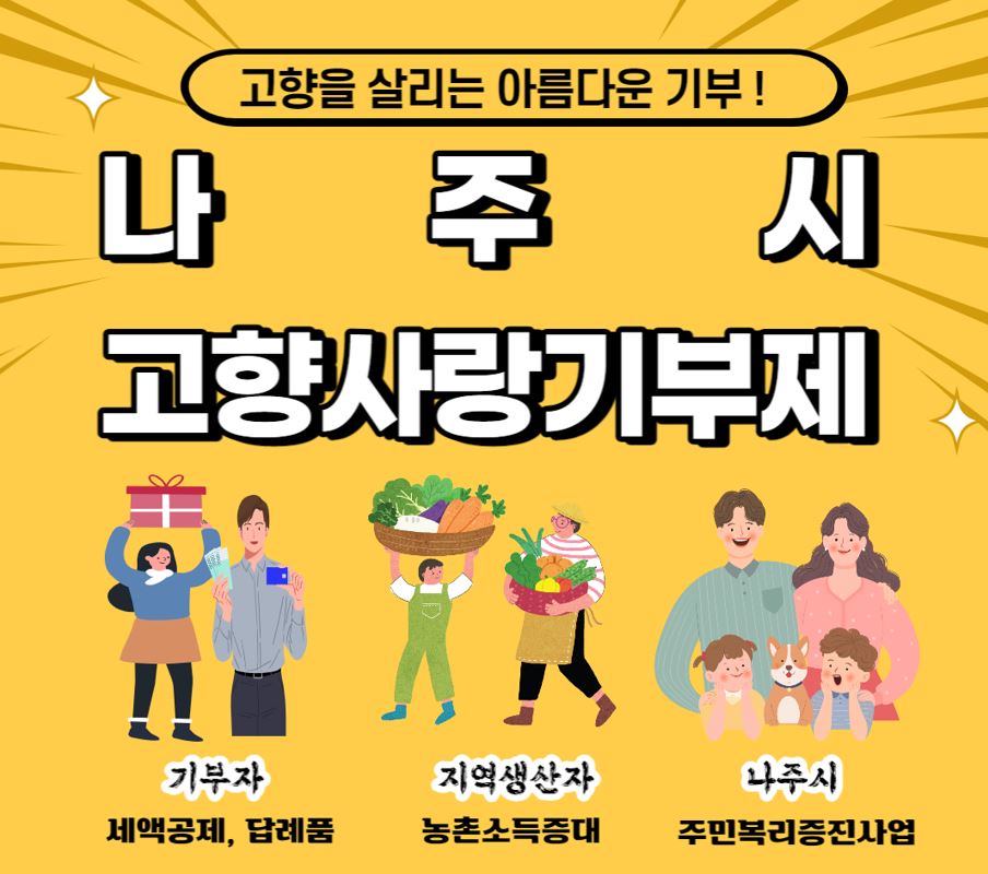 배너