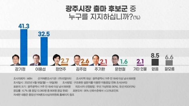 출처 = MBN