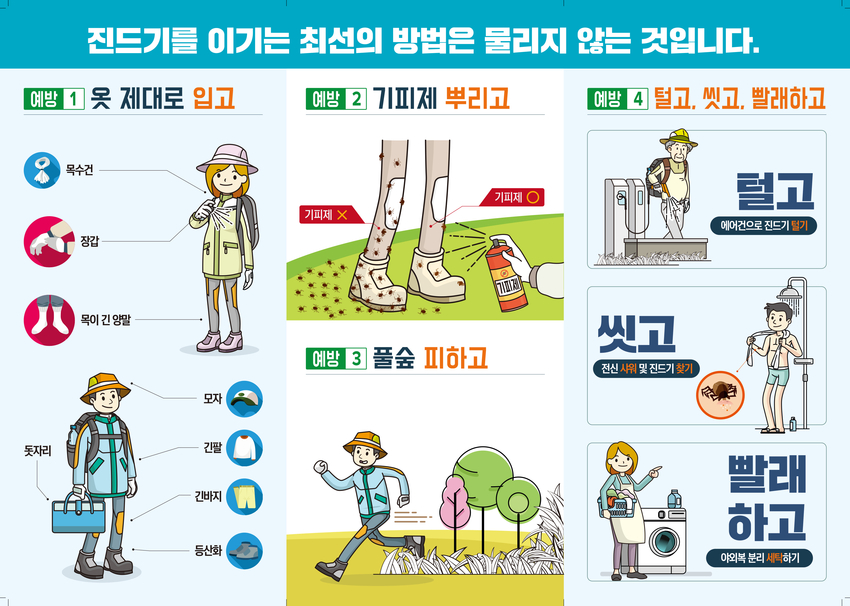 사진출처 = 질병관리청