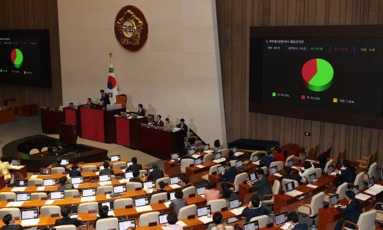21일 국회 본회의장에서 열린 본회의에서 이재명 체포동의안이 가결되고 있다.