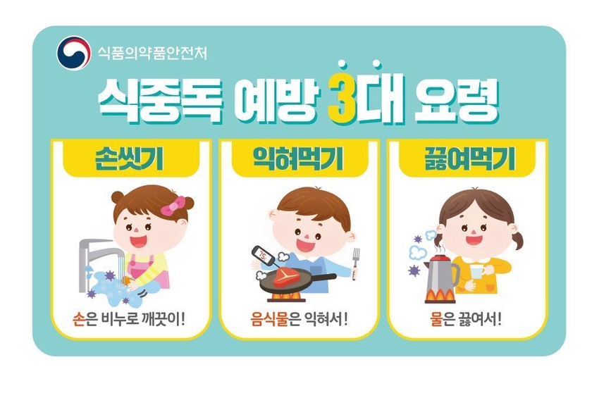 식중독 예방 3대 요령 포스터