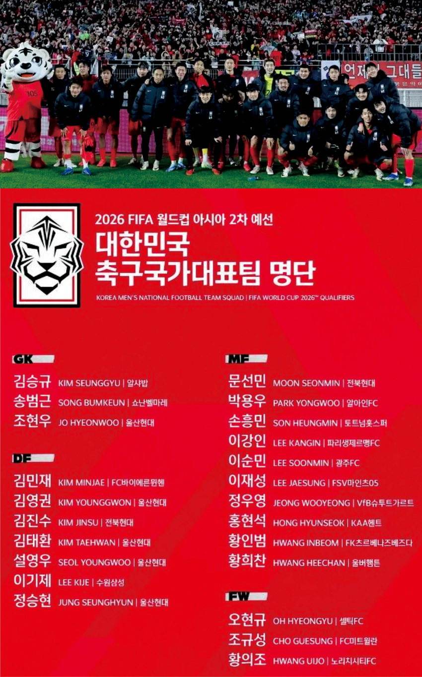 대한민국 국가대표팀 명단