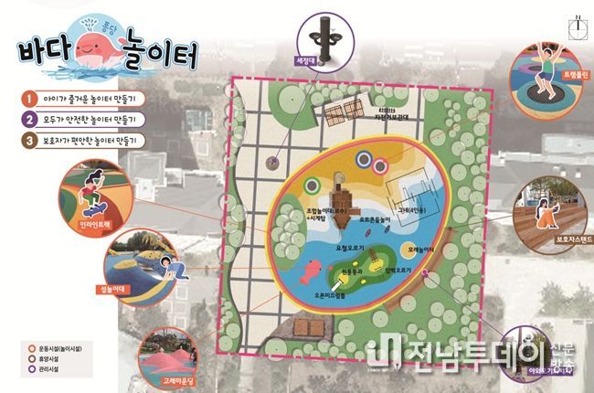 바다어린이공원 친자연 놀이‧휴식공간 재탄생