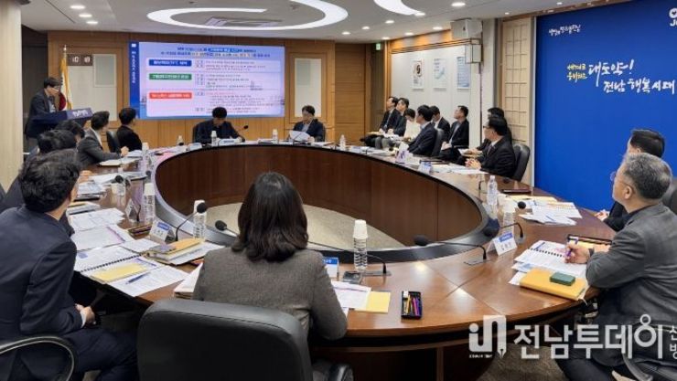 전남도, 전방위적 기업유치 대응체계 가동