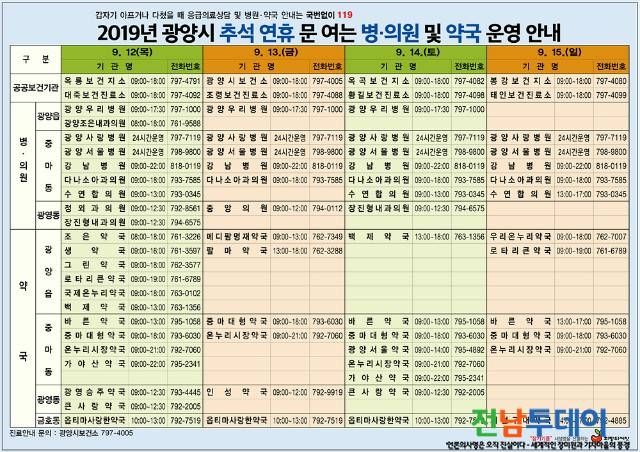 <사진제공=광양시청>