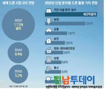 <사진제공=광양시청>