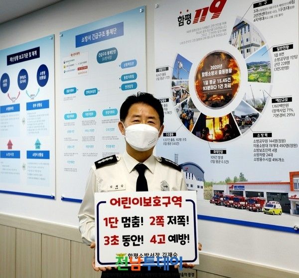 어린이보호구역챌린지참여하는 김재승 함평소방서장/함평소방서 제공