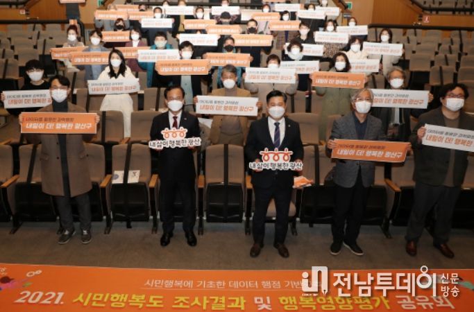 지난 1월 열린 2021년 광산구 시민행복도 조사 결과 공유회 자료 사진