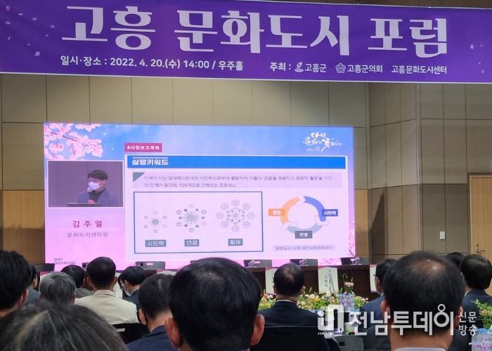 고흥 문화도시 포럼, 성황리에 개최