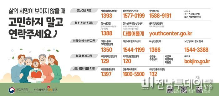광양시, 봄철 자살 예방 홍보 집중관리