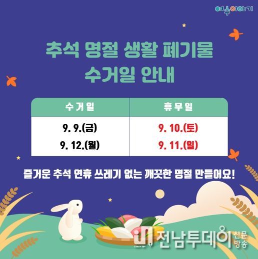 여수시, 추석 연휴기간 ‘생활폐기물 관리대책’ 추진