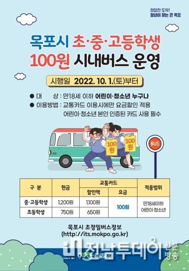 목포시, 초·중·고등학생 100원 버스 운행 시작