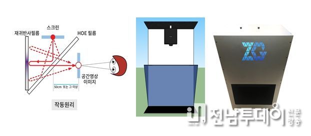 초슬림 공간영상 재생 디스플레이 제품