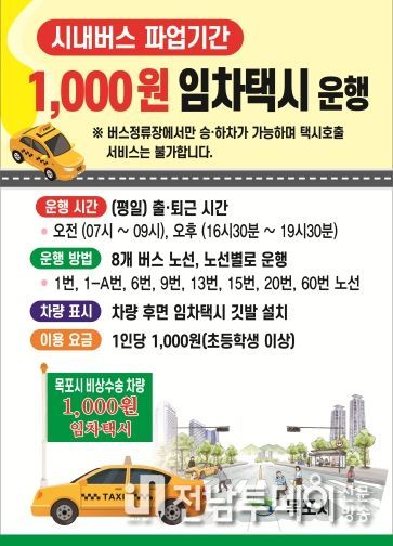 목포시, '1,000원 임차택시' 운영... 버스 파업 수송대책 추가