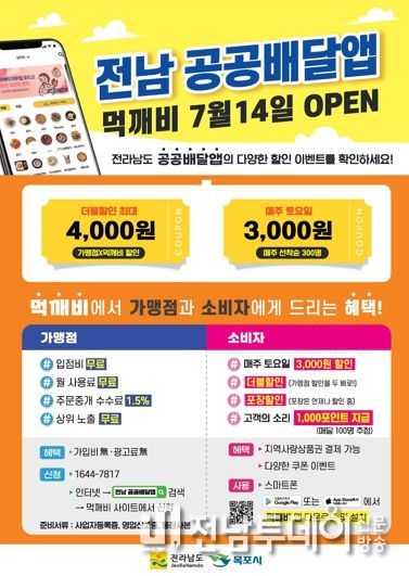 목포시, 전남 공공배달앱‘먹깨비’이용 활성화 적극 추진