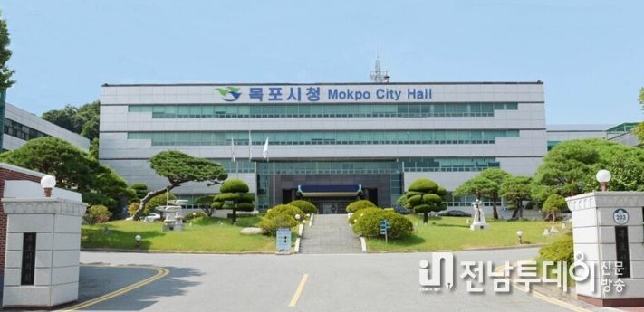 목포시, 2023년 지역주도형 청년일자리사업 참여기업 및 청년 모집