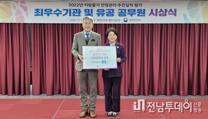 광주광역시 서구, 물가 안정관리 “가장 잘했다”