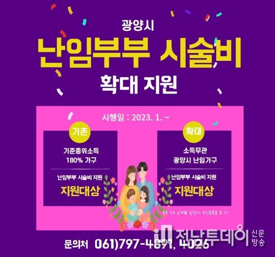 광양시, 저출생 극복 위해 난임 지원정책 확대 추진