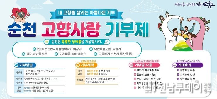 순천시, 내 고향 살리는 ‘순천 고향사랑기부제’ 첫 시행