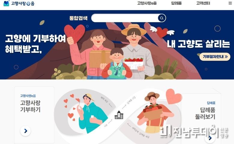 목포시, 내 고향 살리는 고향사랑기부 행렬 이어져