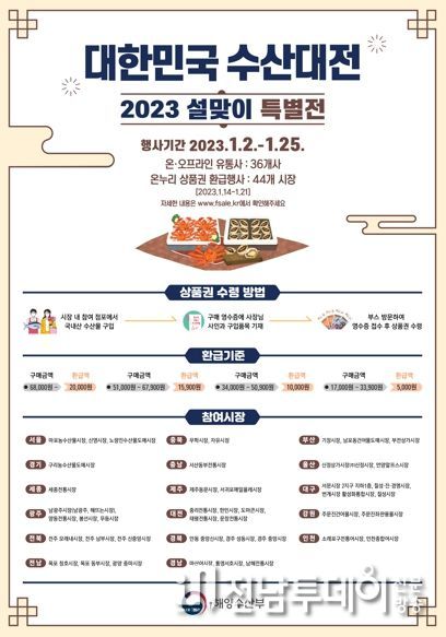 목포 청호·동부시장, 설맞이 국내산 농·축·수산물 할인