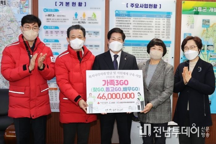 고흥군, 지역사회보장협의체 공모사업 선정... 사업비 전달식 가져