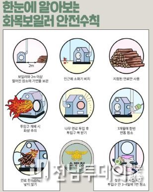 목포소방서, 화목보일러, 난로 등 화재예방 소방안전교육 추진