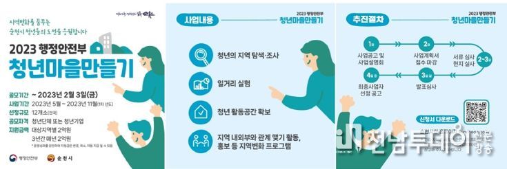 순천시, 청년마을만들기 지원사업 공모...내달 3일까지