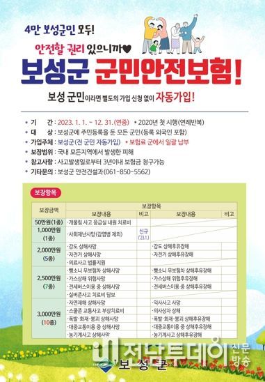 보성군, 2023년에는 다중밀집 인파사고도 군민안전보험으로 보장!