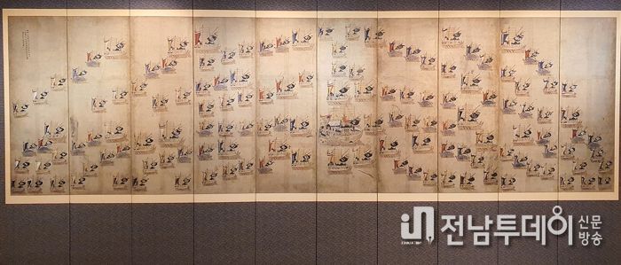 여수시가 구입한 수군조련도
