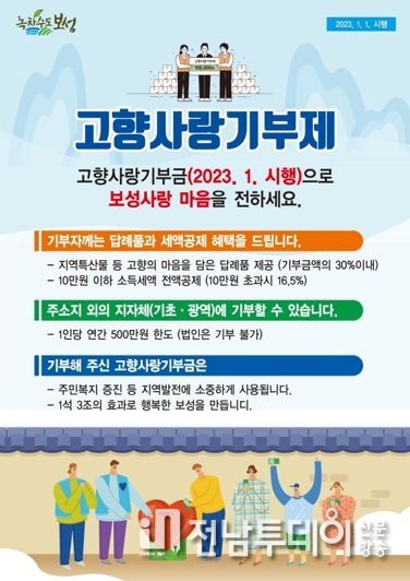 보성군, 답례품 선호 1위는? 고향사랑기부제 시행 한달 155명 기탁