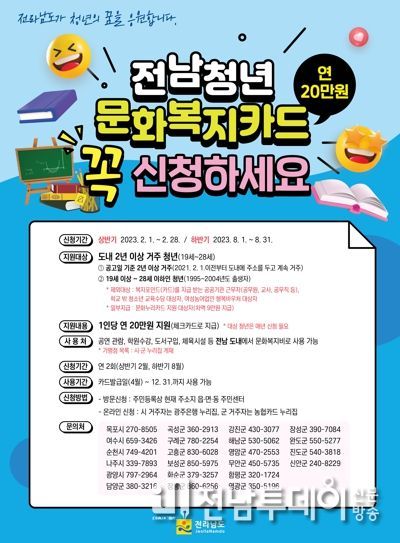 보성군, 청년에게 문화복지비 20만 원 지원