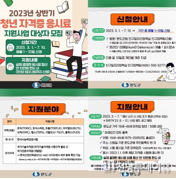 완도군, 청년 자격증 응시료 지원 '역량 강화 돕는다!'