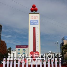 여수시가 ‘희망2023나눔 캠페인’에 자체 목표액 대비 140%를 초과달성했다.