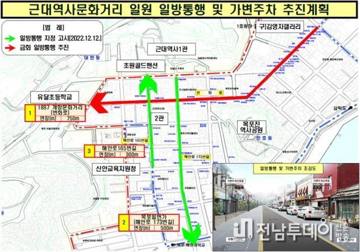 목포시, 구 김영자갤러리→유달초등학교 도로 공사 추진