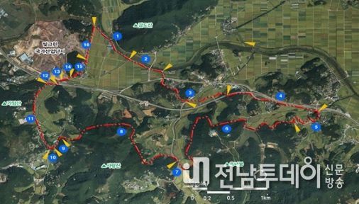 토지거래계약에 관한 허가구역 지정현황