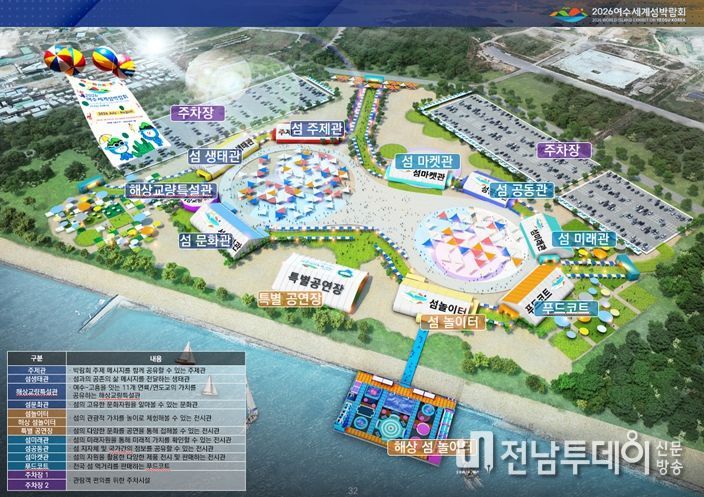 2026여수세계섬박람회 주행사장 조감도(안)