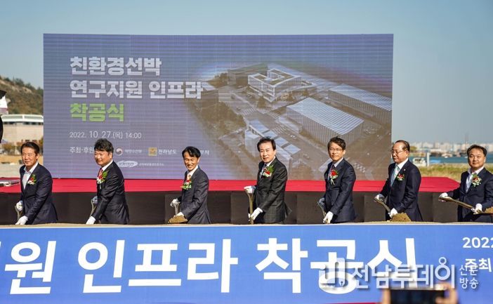 목포시, 친환경선박 산업 육성으로 큰 목포 건설 박차