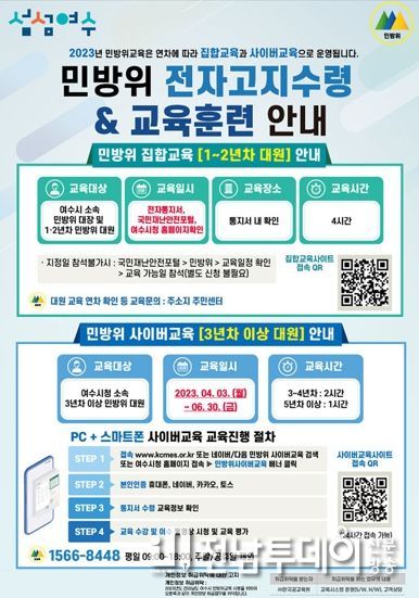 여수시가 올해 기준 3년 차 이상 지역민방위대원 1만2000여 명을 대상으로 민방위 사이버교육을 실시한다.