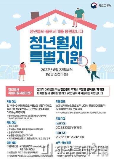 여수시가 지역 내 청년에게 월 20만 원씩 1년간 최대 240만 원의 월세를 지원한다.