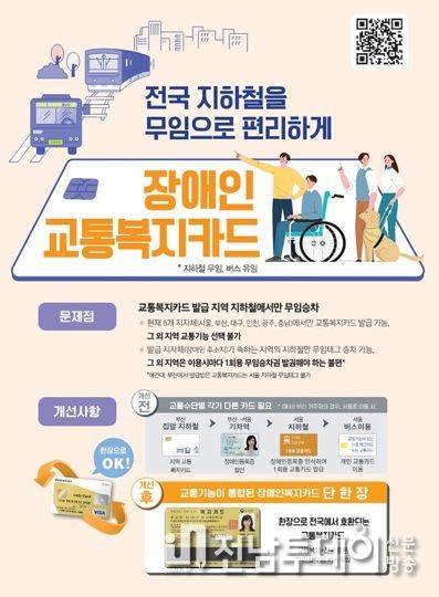 여수시는 금융카드형 장애인 교통복지카드로 전국의 지하철, 버스를 이용할 수 있게 된다고 5일 밝혔다.