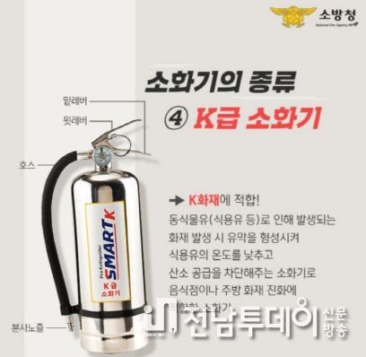 목포소방서, 화재특성에 맞는 주방용(K급) 소화기 비치 홍보에 나서