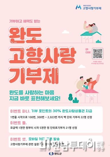 완도군, 고향사랑기부제 활성화 ‘삼삼한 이벤트’ 진행
