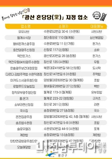 광산구, “혼밥 환영” 광산혼당당 음식점 20곳 지정