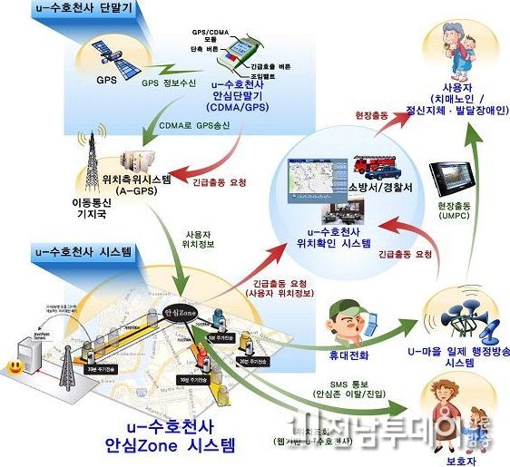 광양시, ‘사회적 약자 위치찾기’ 분야 정부혁신 최초사례 선정