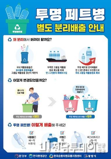 ‘내용물은 비우고, 상표띠는 떼고, 뚜껑은 닫고..’ 광양시, 투명페트병 분리배출 이렇게 하세요!