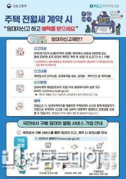 주택임대차 신고제가 계도기간이 종료되고 오늘 6월 1일부터 본격 시행된다.