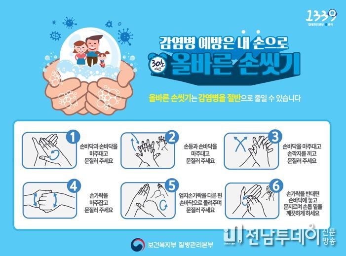 광양시 ‘올바른 손씻기 30초’ 감염성 질환 50~70% 예방