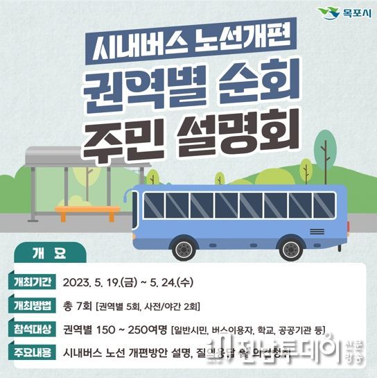 목포시가 시내버스 노선 개편에 대해 7차례에 걸쳐 주민설명회를 개최한다.