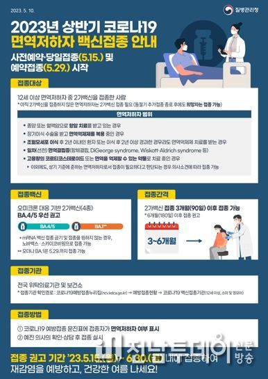 목포시가 22개 위탁의료기관에서 코로나19 추가 예방접종이 진행되고 있다고 설명했다.